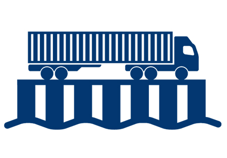 RO-RO Bridges